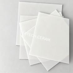 Advanced Ceramic Substrates: Alumina (Al₂O₃), Aluminum Nitride (AlN) & Silicon Nitride (Si₃N₄) for Electronics