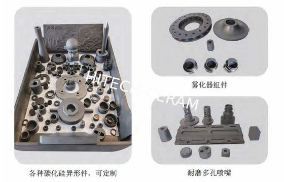 Reaction Bonded Silicon Carbide (RBSC/SiSiC) with Superior Corrosion Resistance, High-Temperature Stability, and Exceptional Wear Resistance