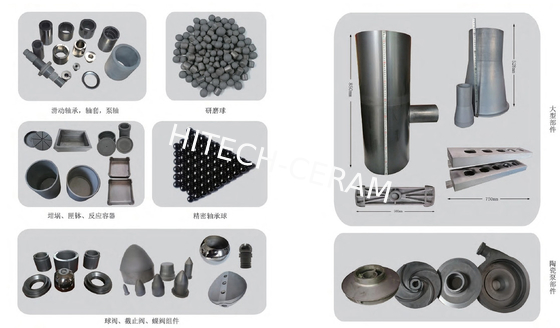 Reaction Bonded Silicon Carbide (RBSC/SiSiC) | High-Performance Commercial Components