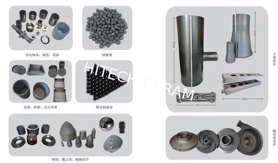 Reaction Bonded Silicon Carbide (RBSC/SiSiC) with Superior Corrosion Resistance, High-Temperature Stability, and Exceptional Wear Resistance